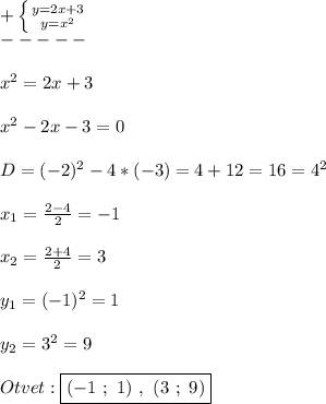 +\left \{ {{y=2x+3} \atop {y=x^{2} }} \right.\\ -----\\\\x^{2} =2x+3\\\\x^{2}-2x-3=0\\\\D=(-2)^{2}-4*(-3)=4+12=16=4^{2} \\\\x_{1} =\frac{2-4}{2}=-1\\\\x_{2}=\frac{2+4}{2}=3\\\\y_{1}=(-1)^{2}=1\\\\y_{2}=3^{2}=9\\\\Otvet:\boxed{(-1 \ ; \ 1) \ , \ (3 \ ; \ 9)}