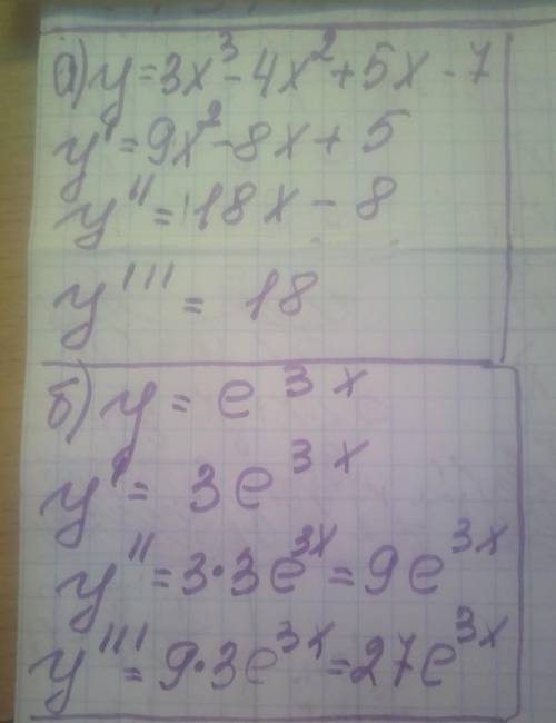 Найдите производные 3-го порядка: a) y=3x^3 - 4x^2 + 5x - 7 б) y=e^3x