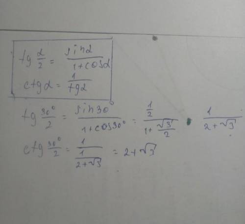 Вычислите: ctg 15° по формулам сложения​