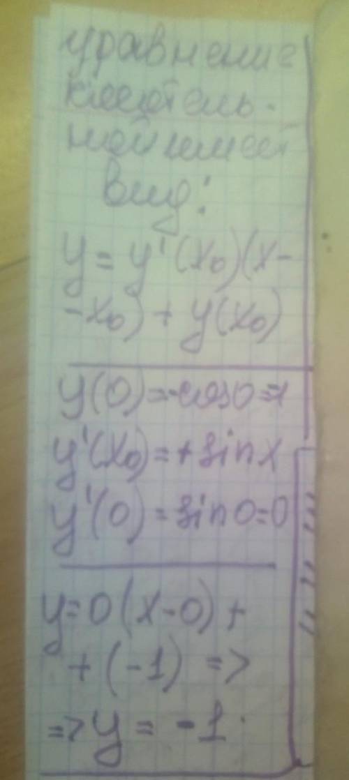 завтра алгебра написать уравнение касательной к графику функции f(x) в точке x0:​​
