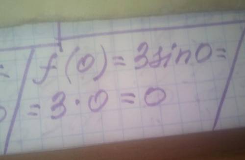 1. Дана функция f(x)=3 sinx. Найдите f(-π);f (0).​