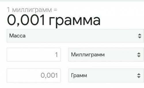 Сколько миллиграммов в грамме я забыл это быстро скажите​