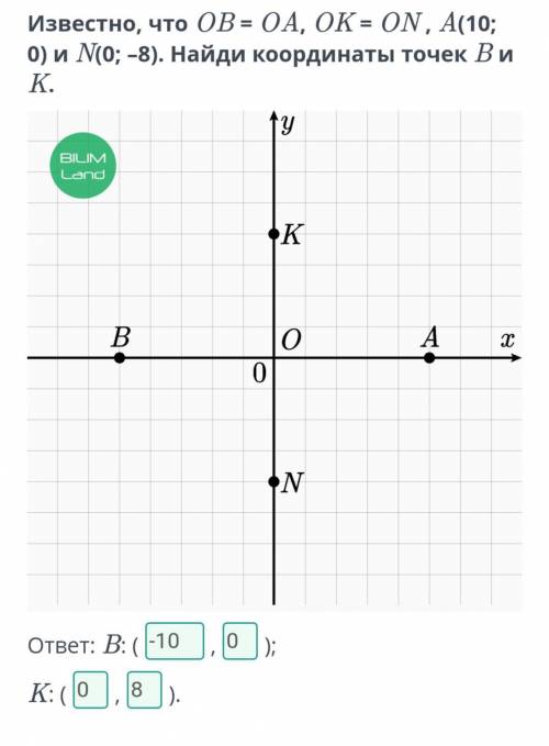 Координатная плоскость. Прямоугольная система координат. Урок 1 Известно, что OB = OA, OK = ON , A(1