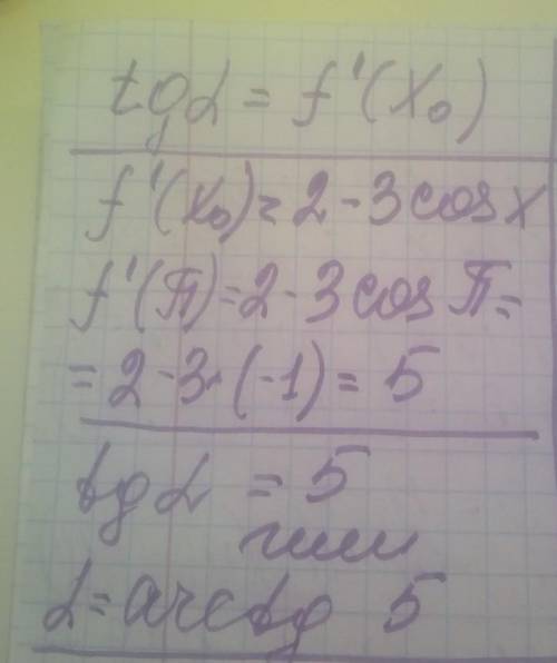 Знайдіть тангенс кута нахилу дотичної до графіка функції f (x) = 2x −3sinx у точці x0 = π . Надрукуй