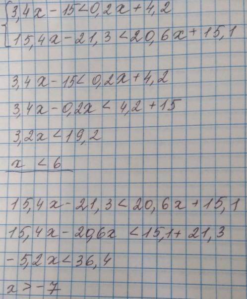 4. Найдите целые решения системы неравенств. 3,4x −15 ≤ 0,2x + 4,2 15,4x −21,3< 20,6x + 15,1.