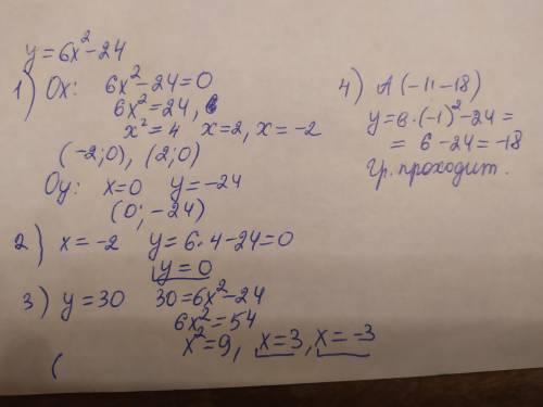 1. Функция задана формулой y = 6х² - 24. Определите: 1) координаты точек пересечения графика с осями