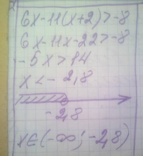 Укажите решение неравенства 6х-11(х+2)>-8