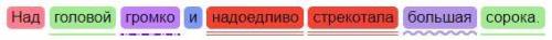 Синтаксический разбор предложения: над головой громко и надоедливо стрекотала большая сорока