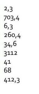 ДО ДЕСЯТЫХ округлить 2,345703,429086,347260,3934,6393111,99940,910967,99412,3012​