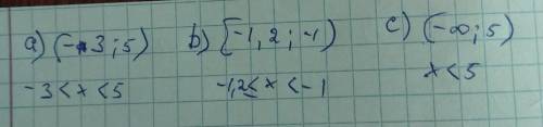 А)Изобразите на координатной прямой и запишите пересечение и обледенение числовых промежутков: [1; 5