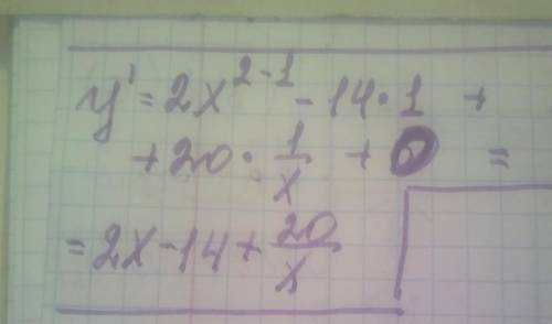 Найти производнуюy=x2-14x+20lnX +5​