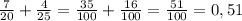 \frac{7}{20} +\frac{4}{25} = \frac{35}{100} +\frac{16}{100} =\frac{51}{100}= 0,51