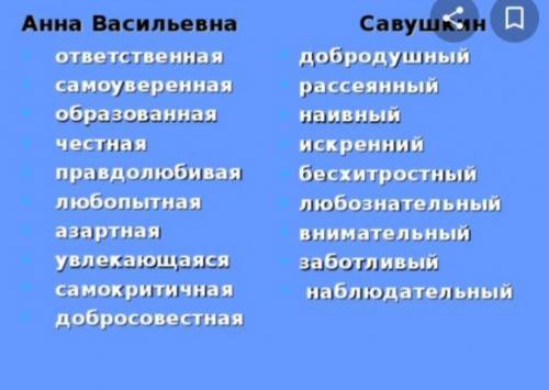 Характеристика Савушкина из рассказа Зимний Дуб