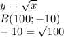 y=\sqrt{x}\\B(100;-10)\\-10=\sqrt{100}