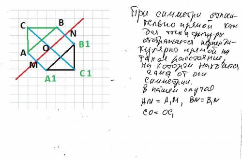 Построй треугольник симметричную треугольнику АВС относительно прямой m и точке О. Как это сделать?