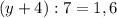 (y+ 4) : 7= 1,6