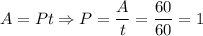 A = Pt \Rightarrow P =\dfrac A t = \dfrac {60} {60} = 1