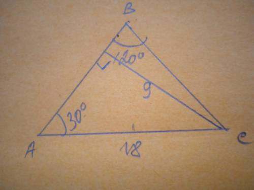 Основа рівнобедреного трикутника дорівнює 18 см, а один із кутів - 120°. Знайдіть висоту трикутника,