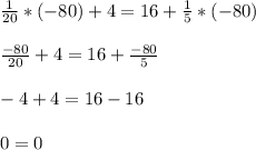 \frac{1}{20}*(-80)+4=16+\frac{1}{5}*(-80)\\\\\frac{-80}{20}+4=16+\frac{-80}{5}\\\\-4+4=16-16 \\\\0=0