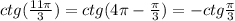 ctg( \frac{11\pi}{3} ) = ctg(4\pi - \frac{\pi}{3} ) = - ctg \frac{\pi}{ 3} \\