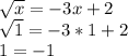 \sqrt{x} =-3x+2\\\sqrt{1} =-3*1+2\\1=-1