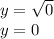 y = \sqrt{0}\\y=0