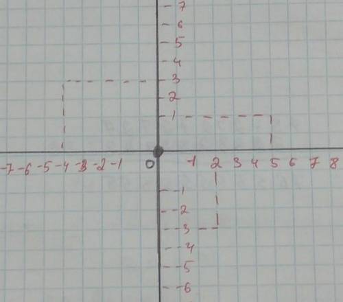 решить по математике только можно фоткой указать где точки стоят.​