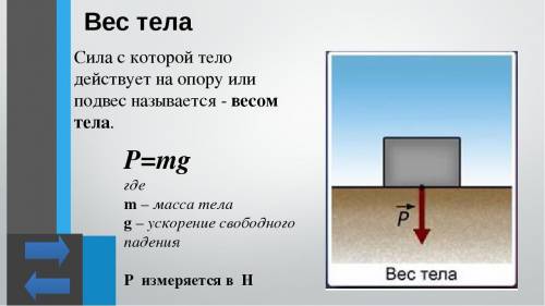 Дайте определение. Веса тела- это ​