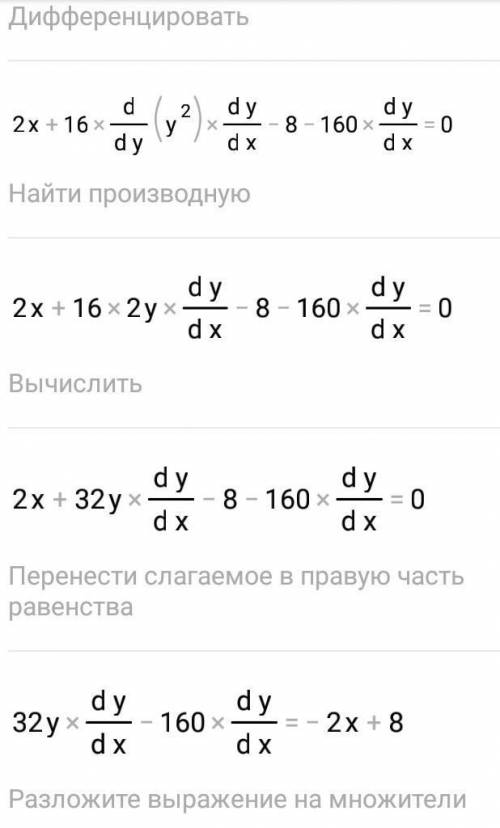 решить уравнение(+ график)