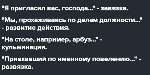 Эссе на тему: какие общественные и нравственные пороки Н.В.Гоголь в комедии《Ревизор》160-180 слов​