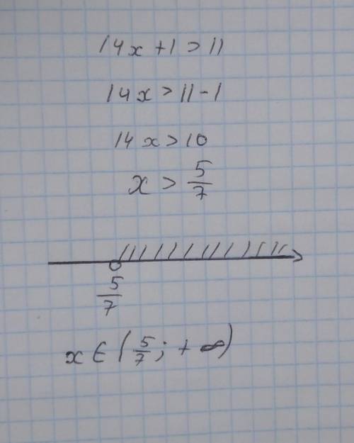 Решите неравенство и покажите на координатной прямой множество ихрешений: 14х+1 >11​