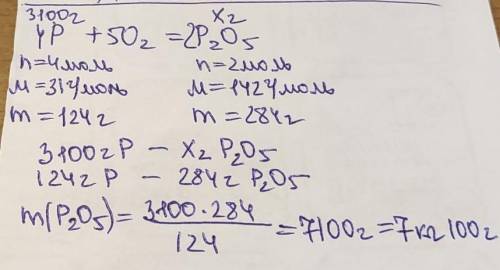 9. Задача. Какова масса оксида фосфора(V), образующегося при горении 3,1 кг красного фосфора?​
