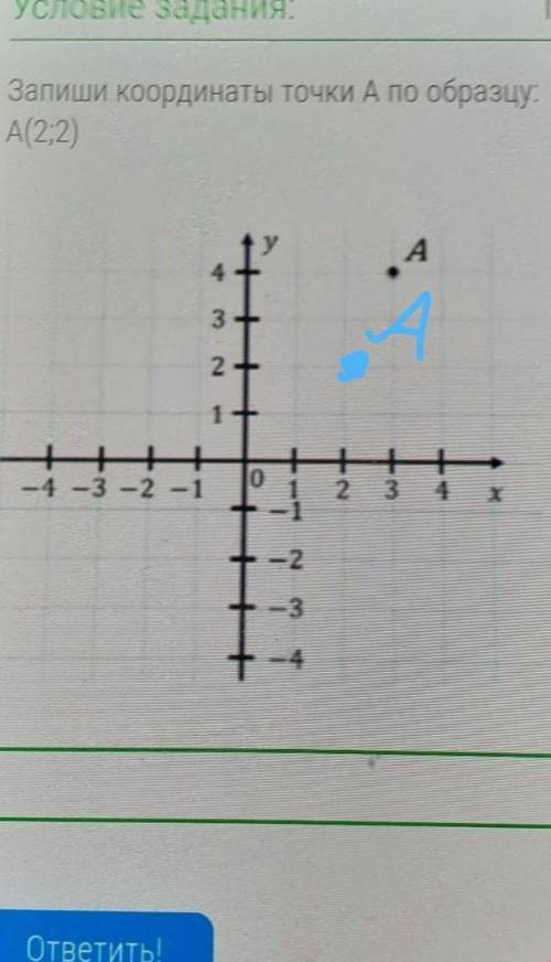 Запиши координаты точки А по образцу:А(2;2)​