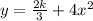 y = \frac{2k}{3} + 4x {}^{2}