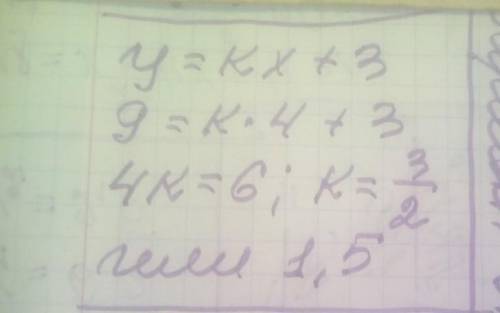 Функция задана формулой y=kx+3 Найдите k при x=4 и y=9