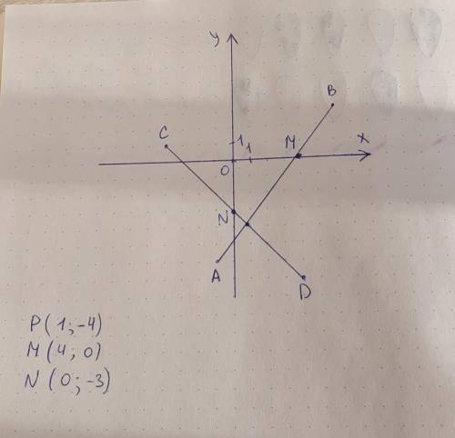 Отметьте на координатной плоскости точки А (-1; -6), В (6; 3), C (-4; 1) и D (4; -7). 1) Проведите п