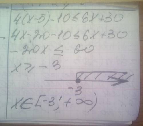 4(x - 5) - 10 ≤ 6x + 30