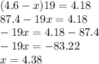(4.6 - x)19 = 4.18 \\ 87.4 - 19x = 4.18 \\ - 19x = 4.18 - 87.4 \\ - 19x = - 83.22 \\ x = 4.38