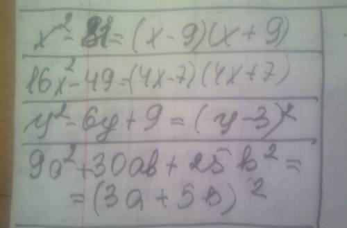 1. Разложите на множители: 1) x2 − 81; 3) 16x2 − 49; 2) y2 − 6y + 9; 4) 9a2 + 30ab + 25b2.