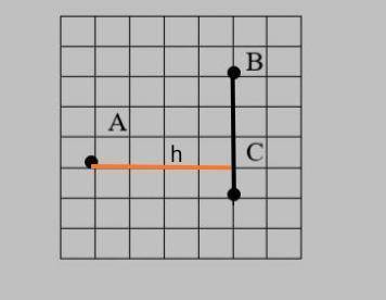 На клетчатой бумаге с размером 1x1 отмечены три точки A B C, найдите расстояние от точки A до прямой