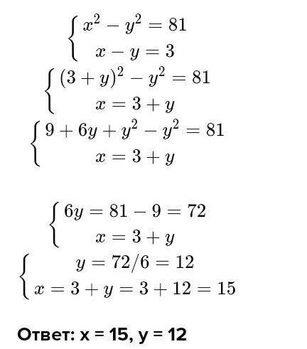 Разность квадратов двух чисел равна 81, а разность этих чисел равна 3. Найдите эти числа