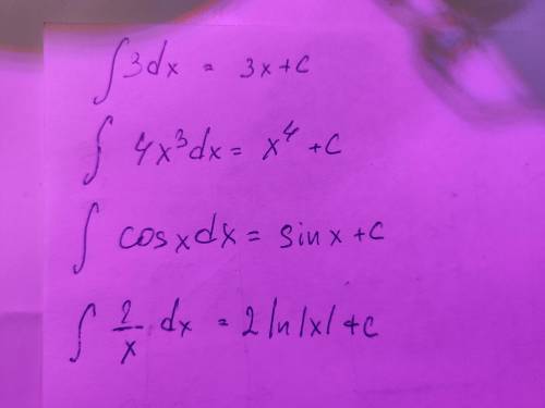 Запишите первообразные для функций : 3, 4х³ , cos x, 2/х