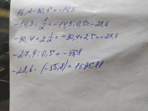(16,2-30,5)÷1/2 і (-30,4+2 1/2)÷(0,5) знайти добуток часток