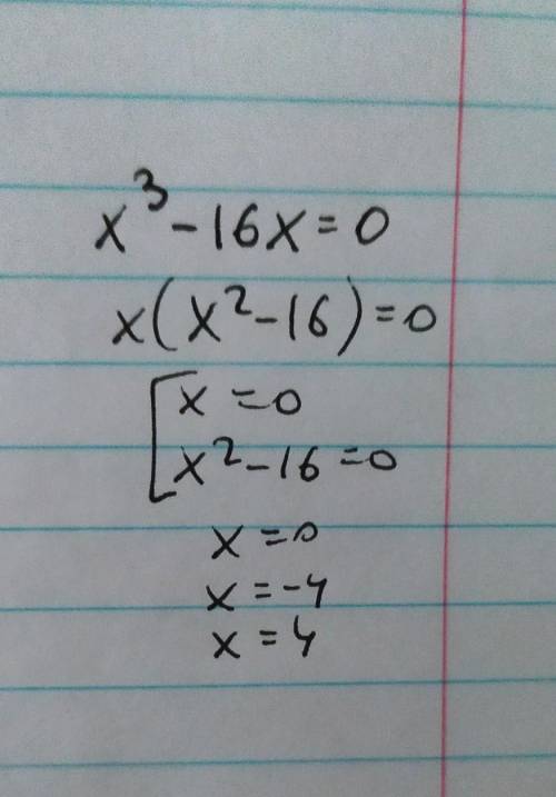 Знайти корінь рівняня x3-16x=0