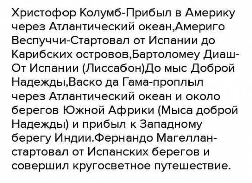 Задание. Опишите следующих путешественников: Христофора Колумба, Америго Веспуччи, Бартоломеу Диаша,