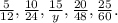 \frac{5}{12} , \frac{10}{24}, \frac{15}{y}, \frac{20}{48}, \frac{25}{60}.