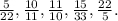 \frac{5}{22} , \frac{10}{11}, \frac{11}{10} , \frac{15}{33} , \frac{22}{5}.