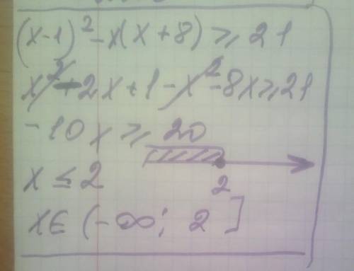Решите неравенство (x−1)2−x(x+8)≥21 (−∞;−2) (−∞;−2] [−2;+∞) [2;+∞)
