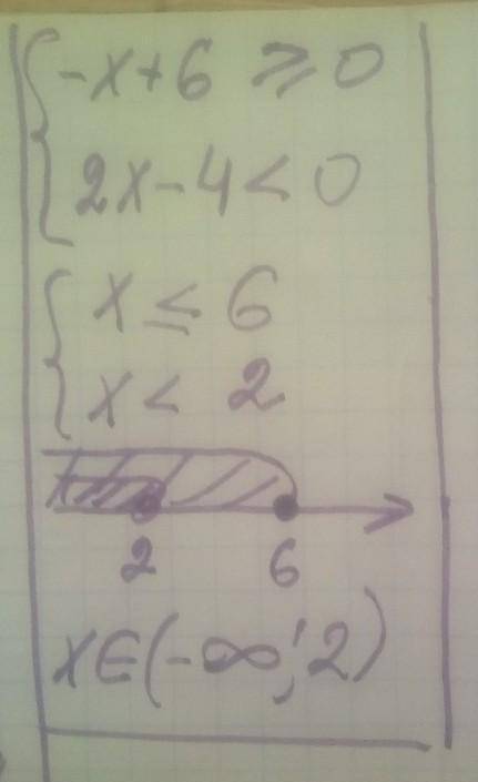 Решите систему неравенств {−x+6≥0, 2x−4<0}(−∞;6](2;6]решений нет(−∞;2)
