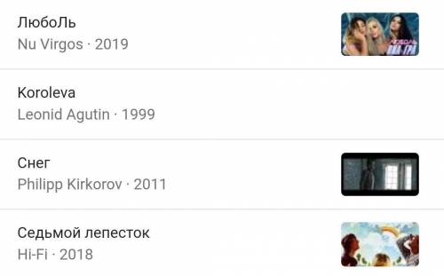 какие песни самые популярные НА РУССКОМ ЯЗЫКЕ если будут не на русском и не популярные блокирую ​